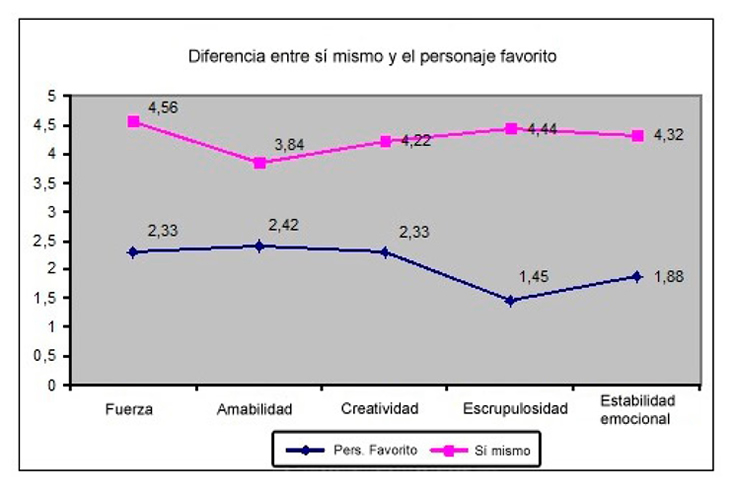 fig2