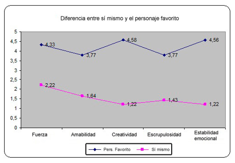 fig3