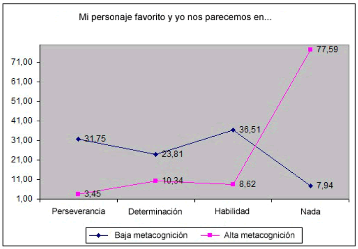 fig10