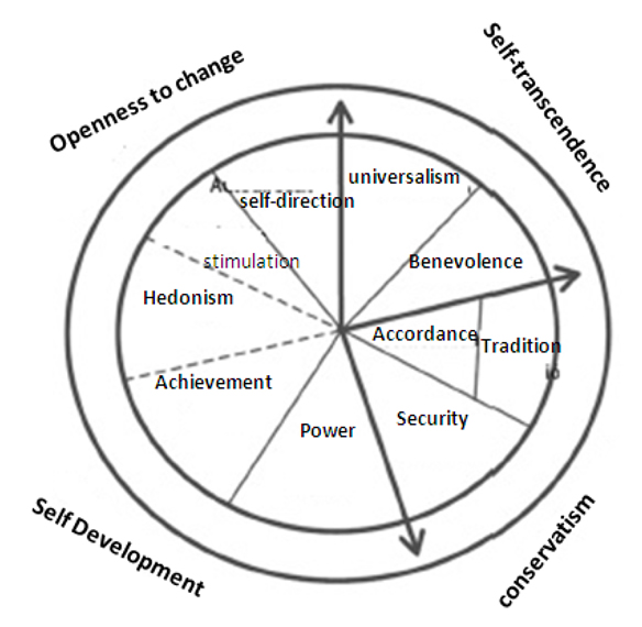 fig1