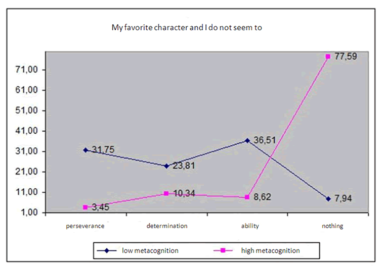 fig10