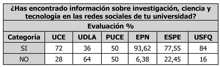 tabla6