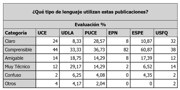 tabla8