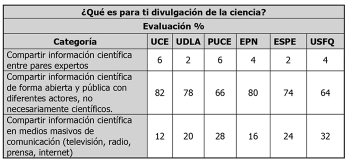 tabla9