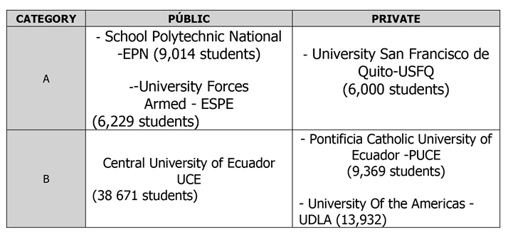 table1