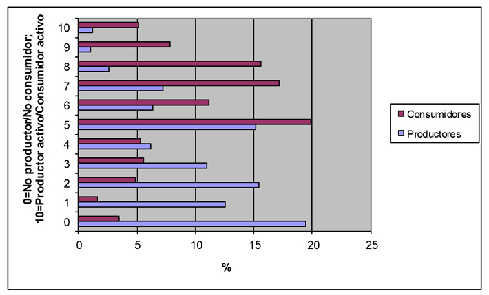 fig2