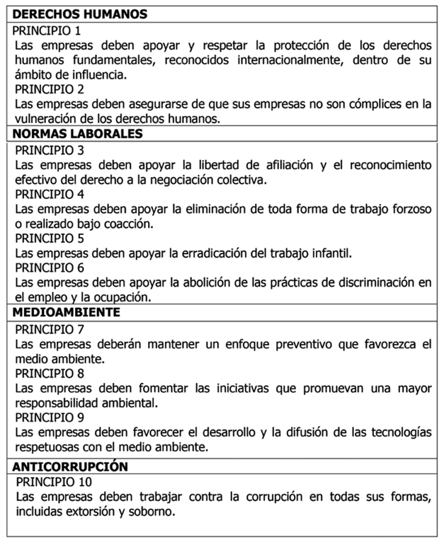 tabla1