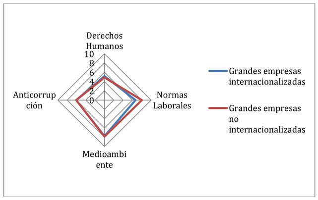 fig2