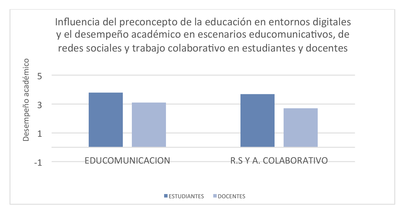 grafico20