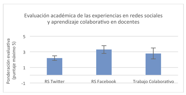 grafico13