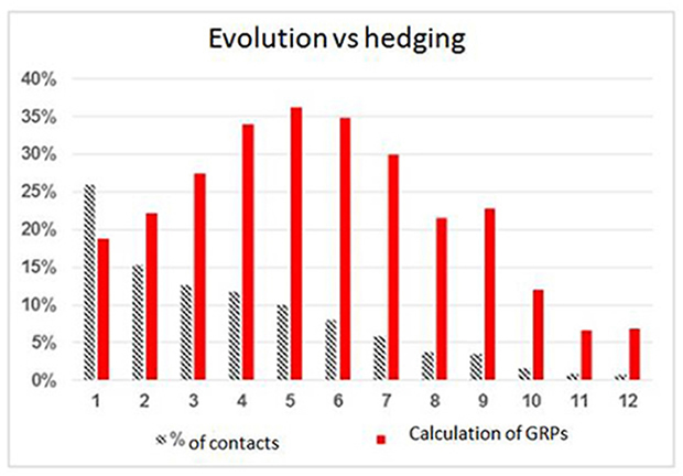 figure4