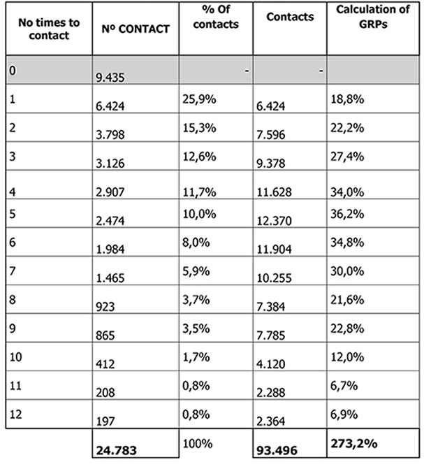 table1