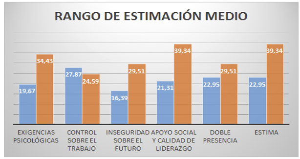 figura2