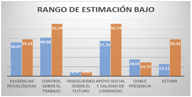 figura3