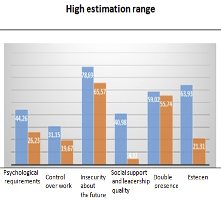 figure1