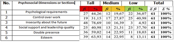 table1