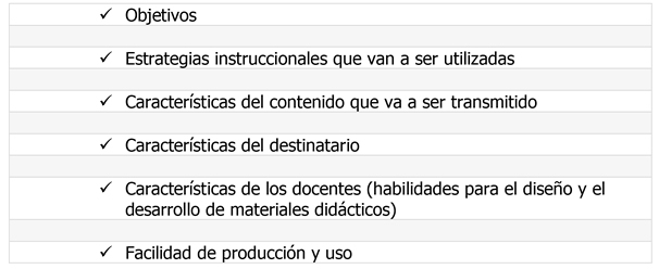 tabla2