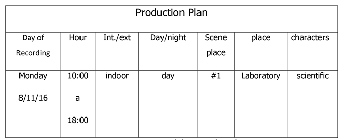 table2