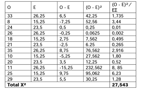 table6