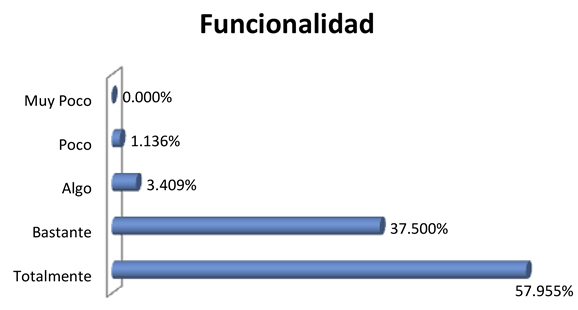 fig2