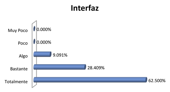 figure4