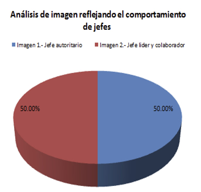 figura2