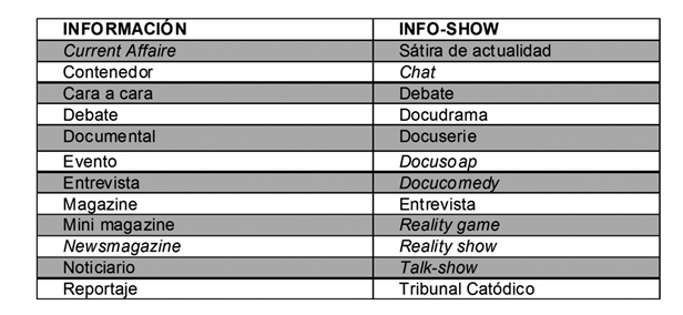 tabla1