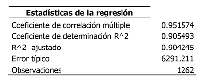 5regres3