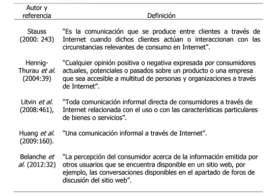 tabla1