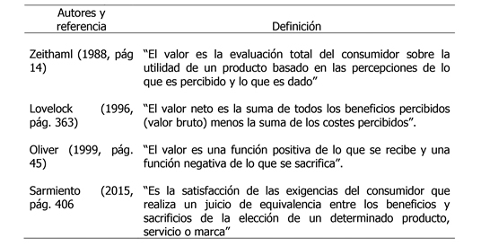 tabla3