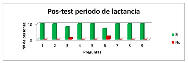 tabla6-1