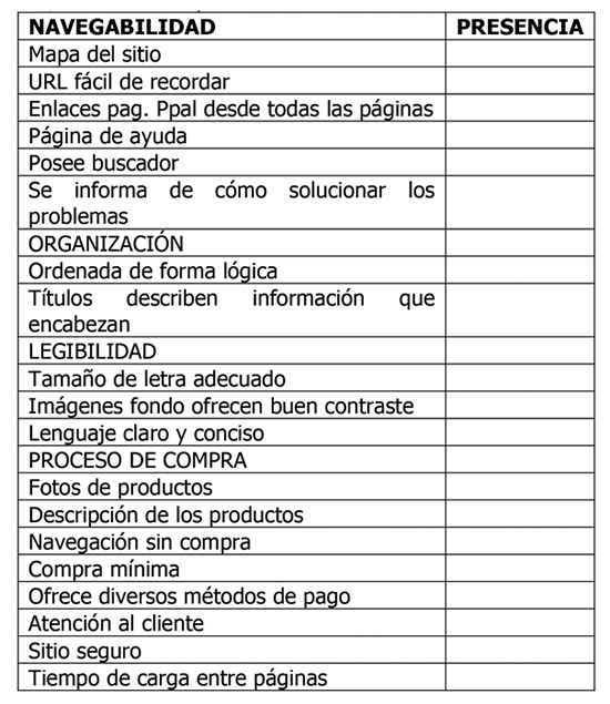 tabla2