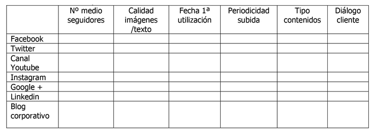 tabla4