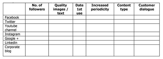 table4