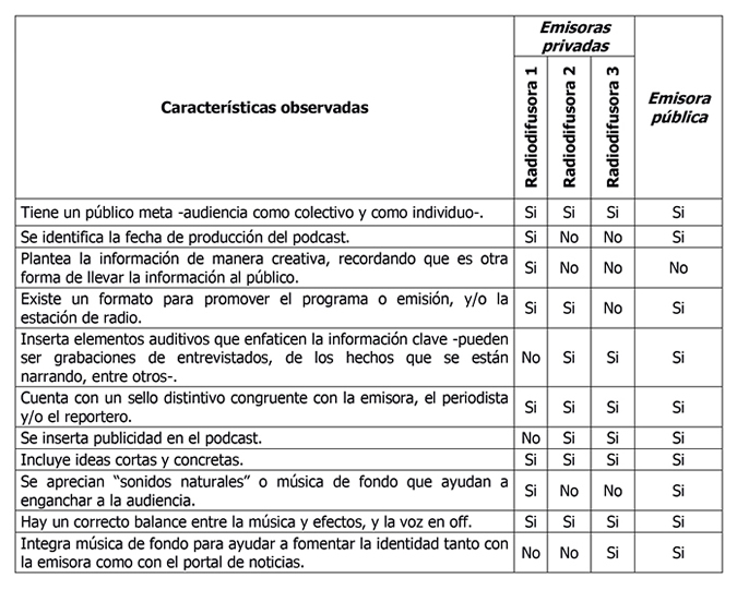 6tabla01
