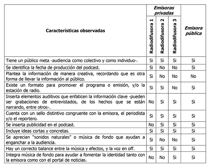 6tabla01