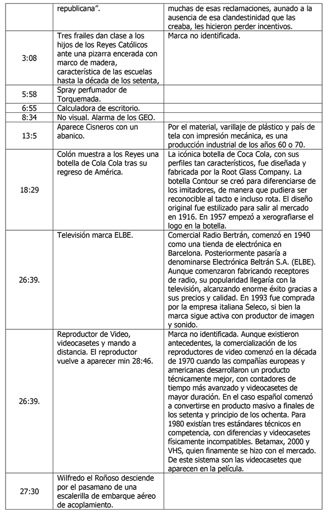 tabla2_1