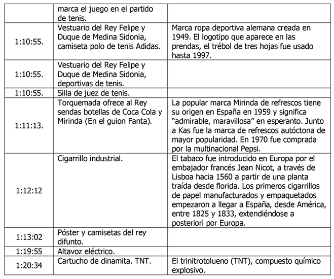 tabla2_3