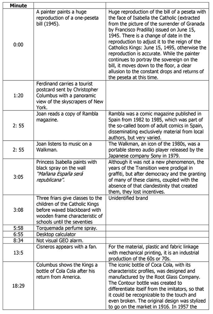 table02_01