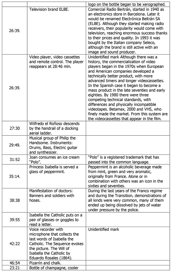 table02_2